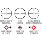 Level-Right Pro