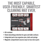 Tapis Intelligent Pour Glock