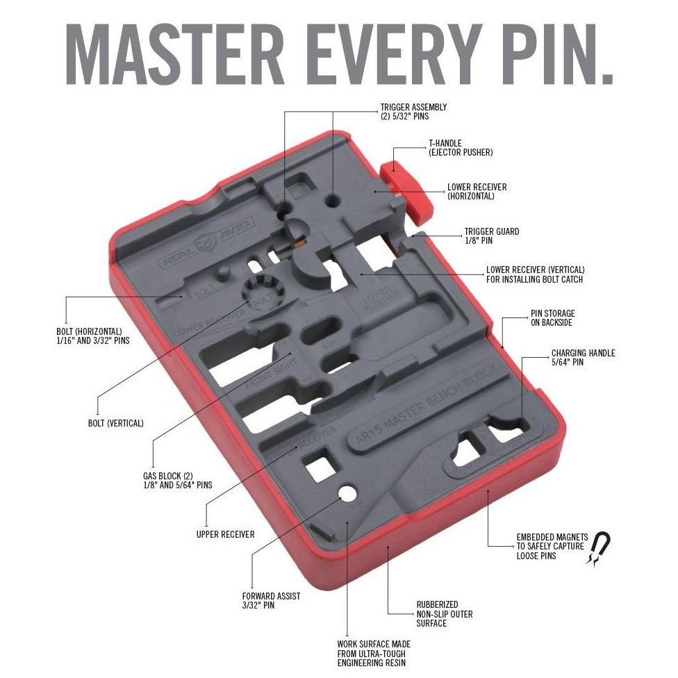Support d'établi AR15 Master™
