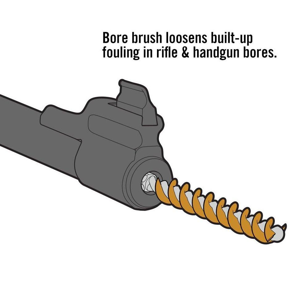 Gun Boss® Pro – Kit de nettoyage universel pour armes à feu