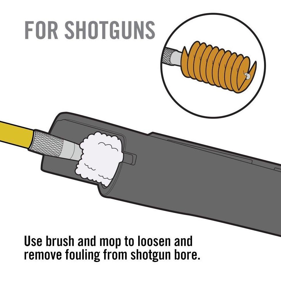 Gun Boss® Pro – Kit de nettoyage universel pour armes à feu