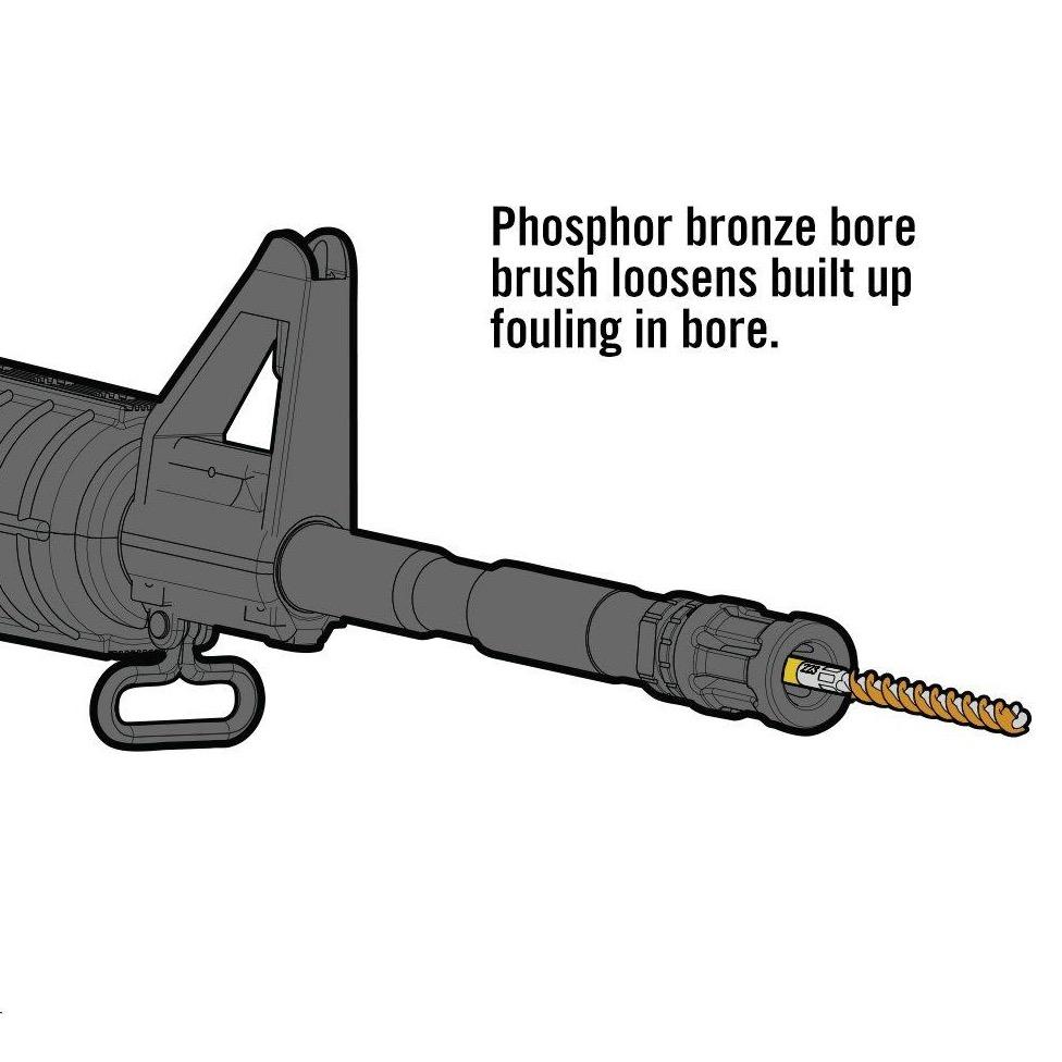Kit de nettoyage Gun Boss® Pro AR15