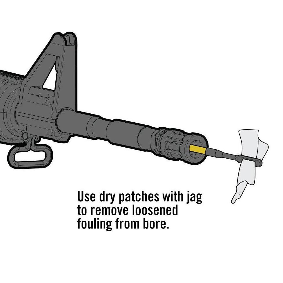 Kit de nettoyage Gun Boss® Pro AR15