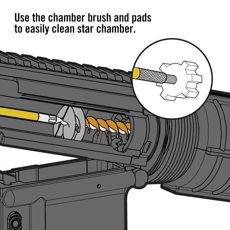 Kit de nettoyage Gun Boss® Pro AR15