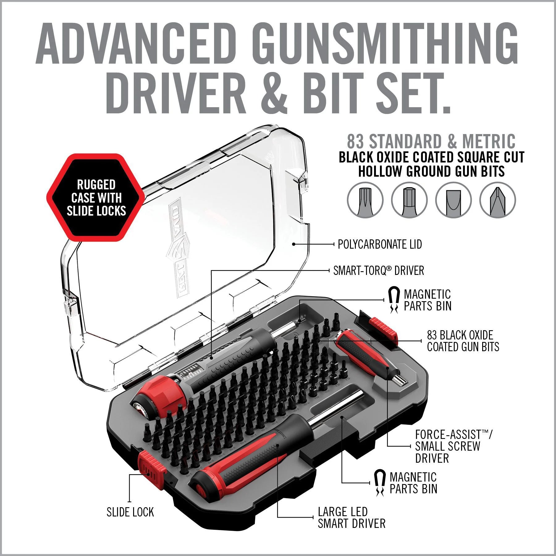 Smart-TORQ et coffret de tournevis