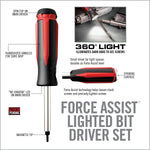 Smart-TORQ et coffret de tournevis