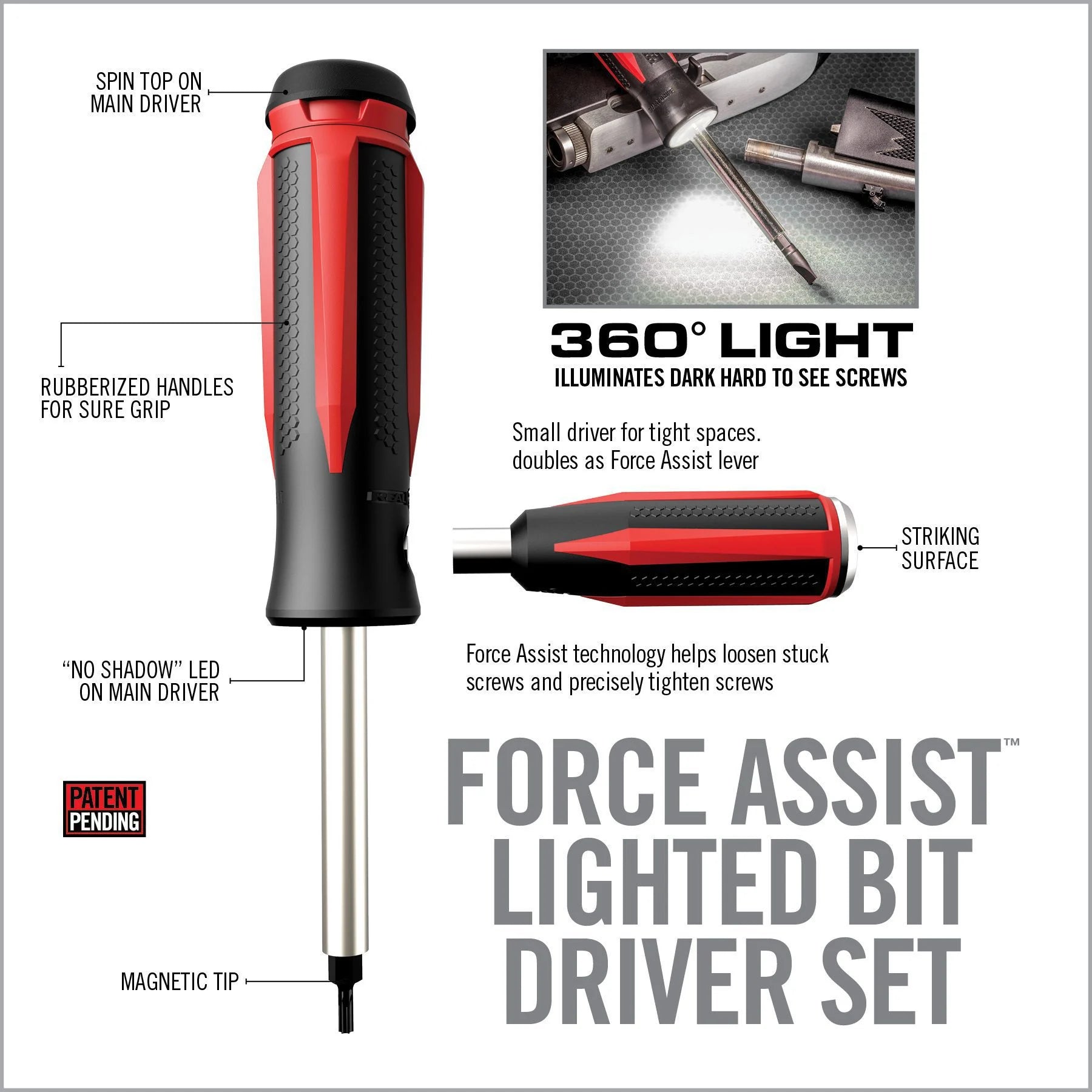 Smart-TORQ et coffret de tournevis