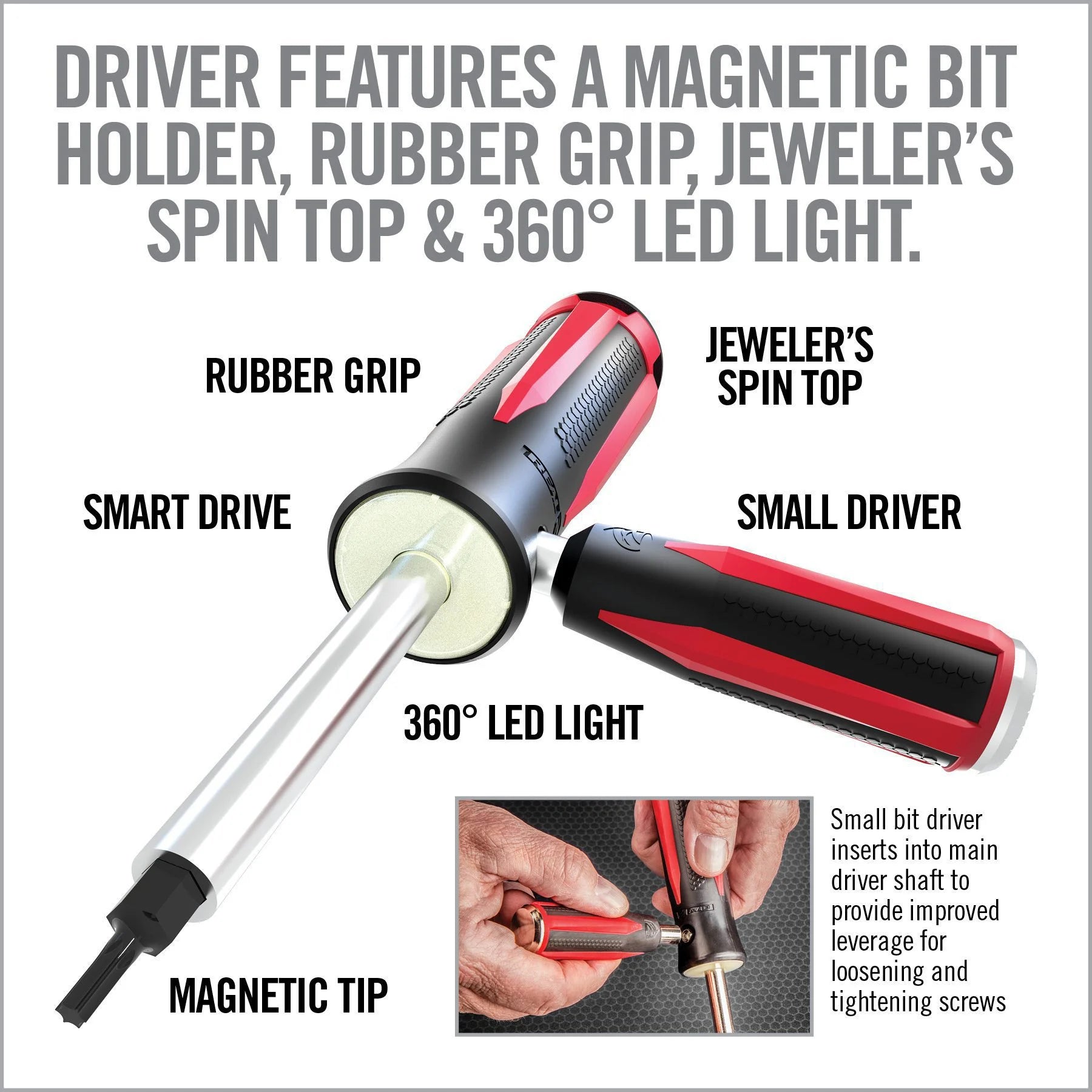 Smart-TORQ et coffret de tournevis