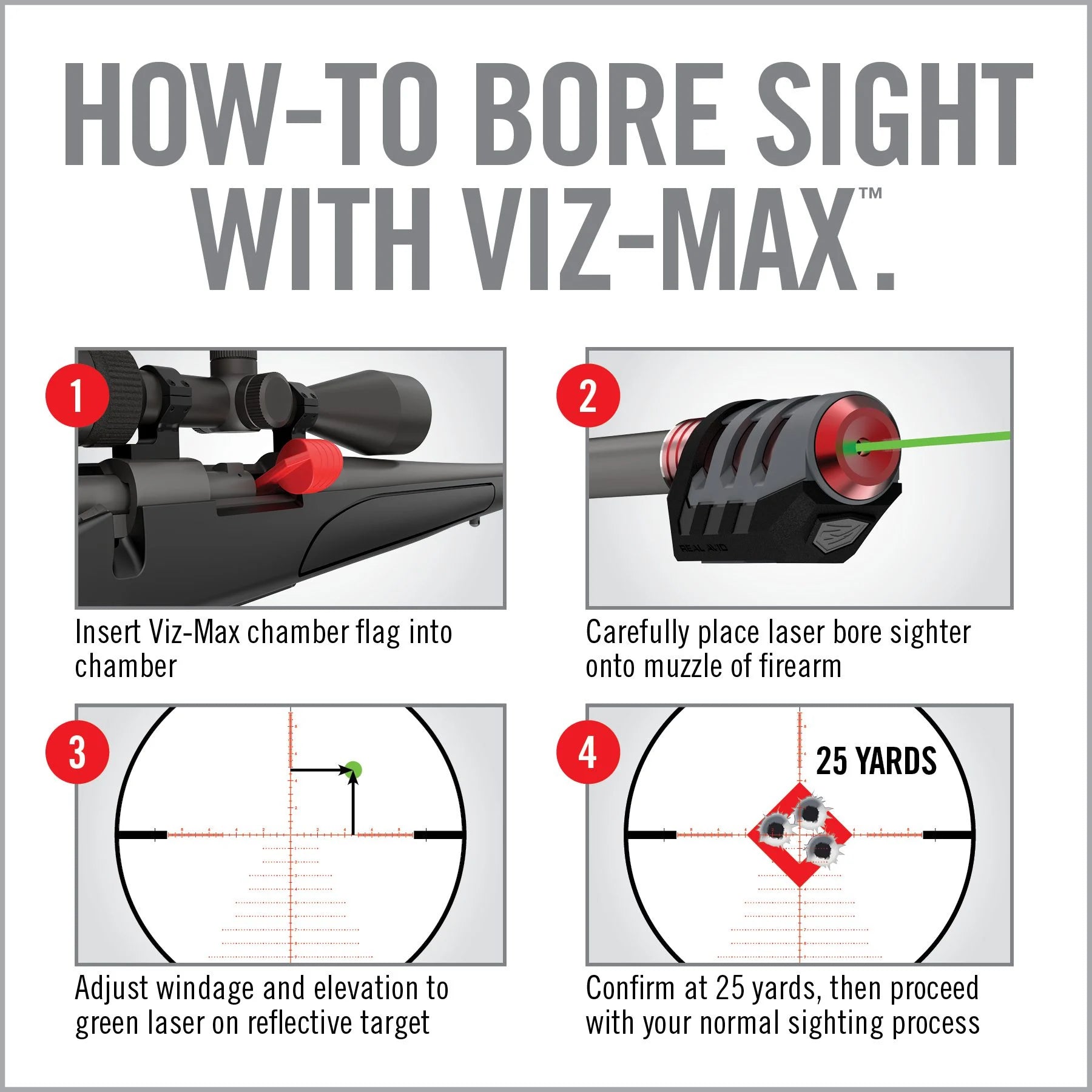 Viz-Max Aligne-Bore