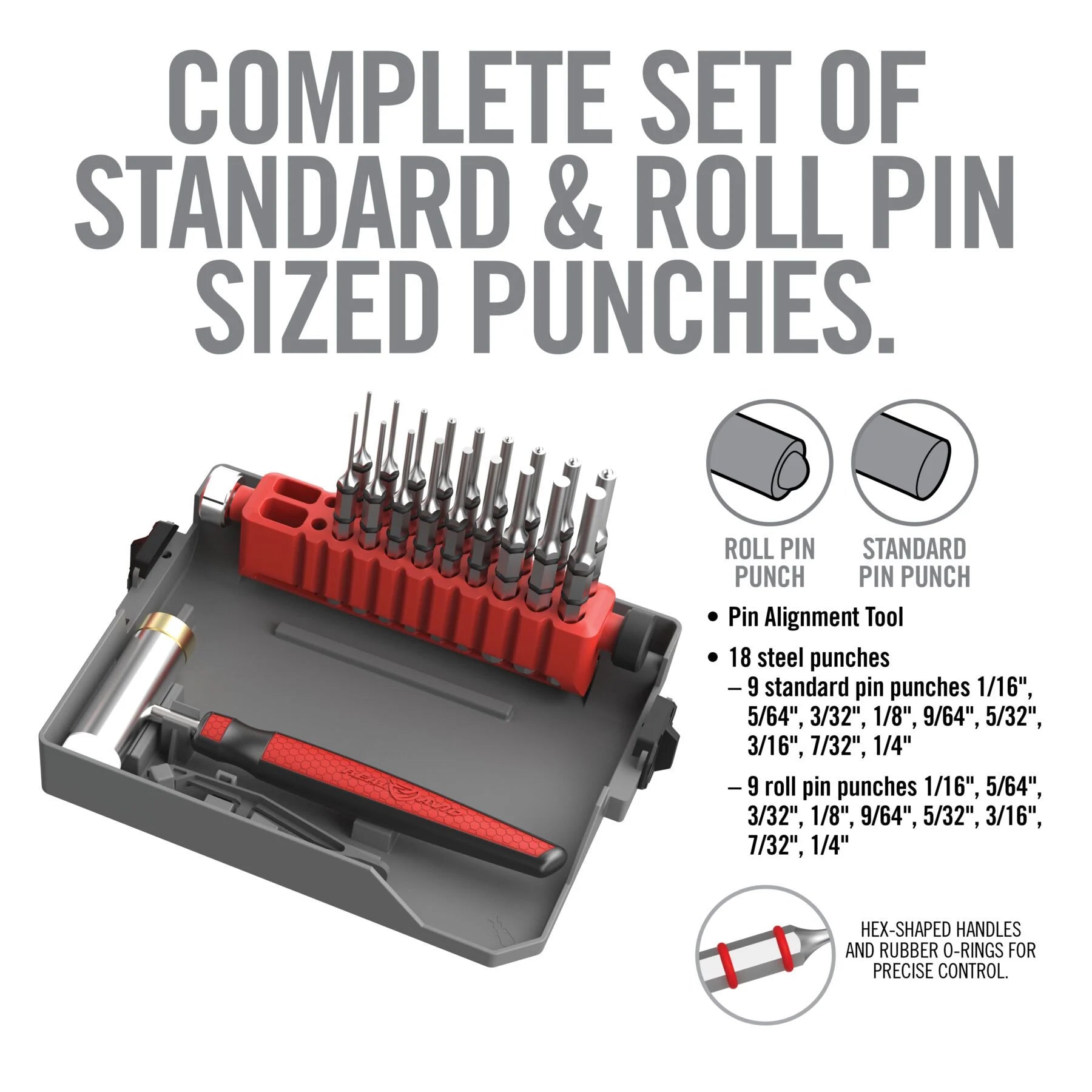 Kit Master Bench Block® Pro