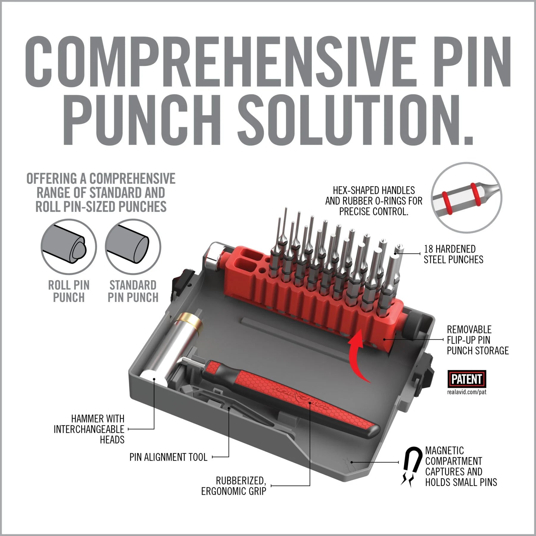 Kit Master Bench Block® Pro