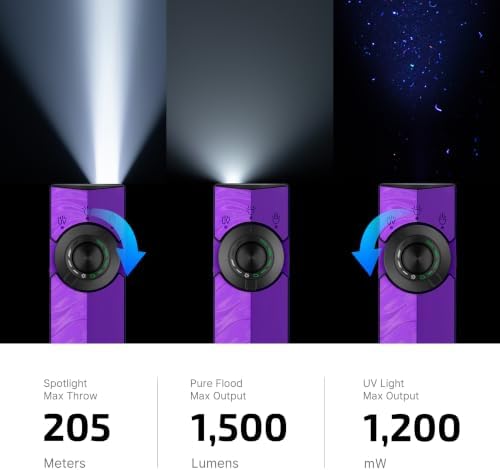 OLIGHT ArkPro EDC Flat Flashlight Rechargeable with Green Beam, UV and White LED,1500 Lumens USB-C Pocket Camping Flashlight, Spotlight Floodlight for Outdoor Emergency Working (Nebula Violet CW)