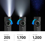 Olight ArkPro Ultra EDC Flat Flashlight 1700 Lumens Rechargeable