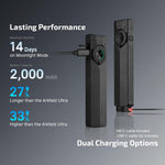 Olight ArkPro Ultra EDC Flat Flashlight 1700 Lumens Rechargeable