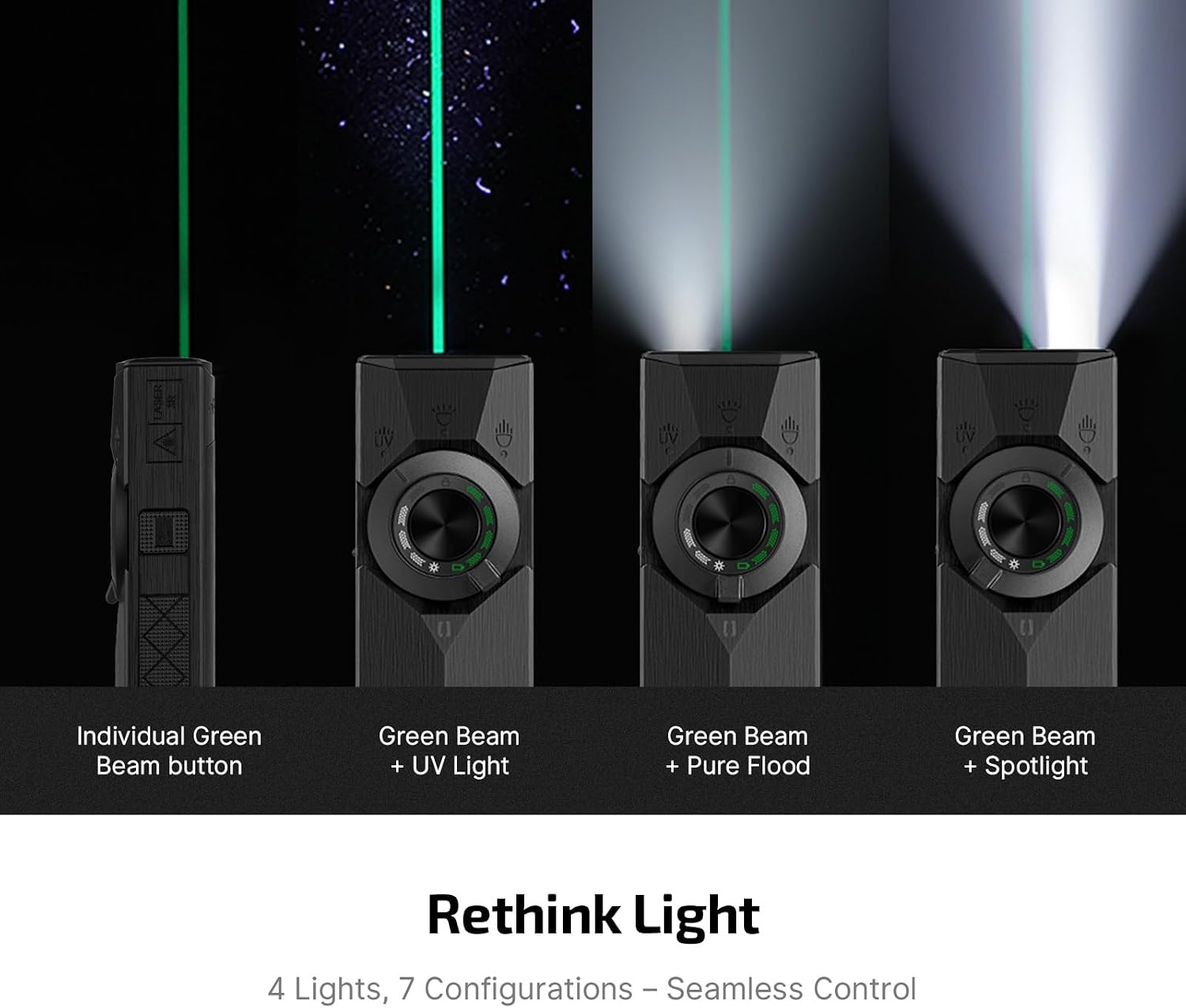 Olight ArkPro Ultra EDC Flat Flashlight 1700 Lumens Rechargeable