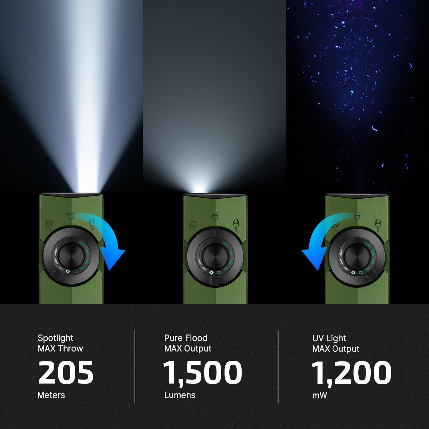 Olight ArkPro Rechargeable Flat EDC Flashlight 1500 Lumens