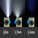 OLIGHT ArkPro Ultra 1700 Lumen Flat Rechargeable EDC Flashlight