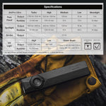 Olight ArkPro Ultra EDC Flat Flashlight 1700 Lumens Rechargeable