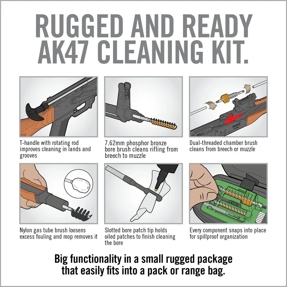 Gun Boss® – Kit de nettoyage AK47