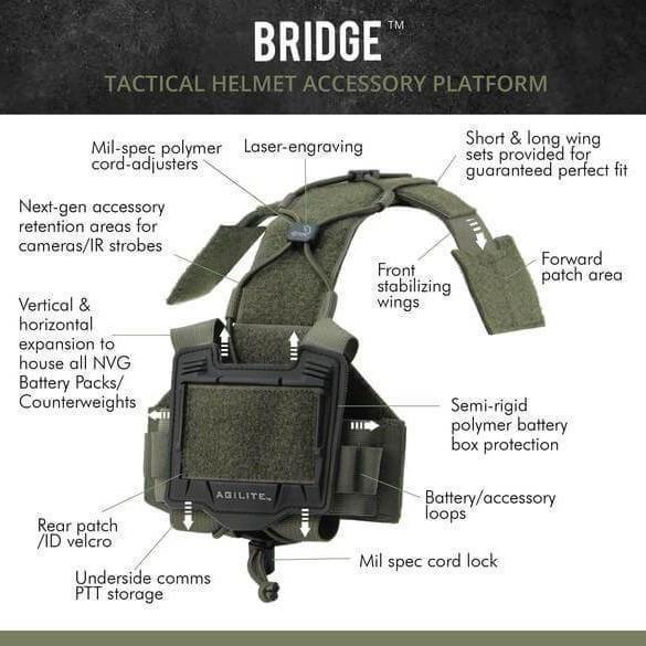 Cache-casque de pont