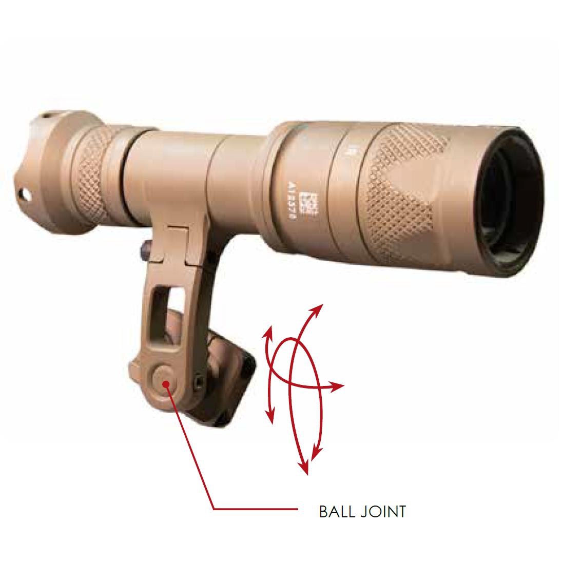 Monture M-Ax